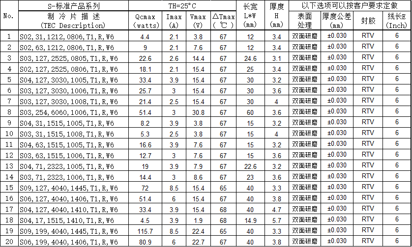 5a433648b4006