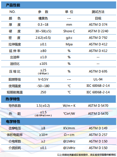 3f64dc95d5fa40509838319cee19ea1a_18