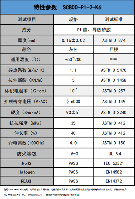 盛恩-SC800-PI-2-K6导热绝缘片 1.1W/m-k