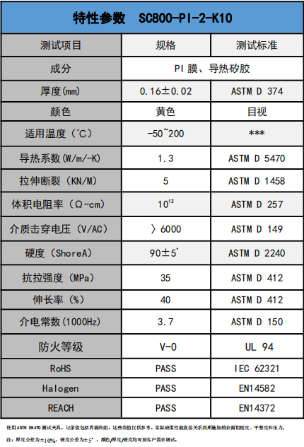 盛恩-SC800-PI-2-K10导热绝缘片 1.3W/m-k