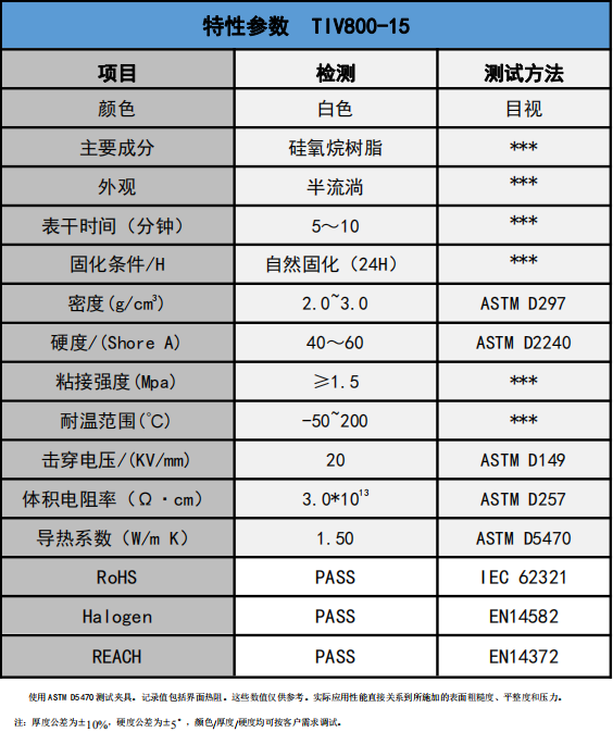 盛恩-TIV800-15导热胶1.5W/m-k