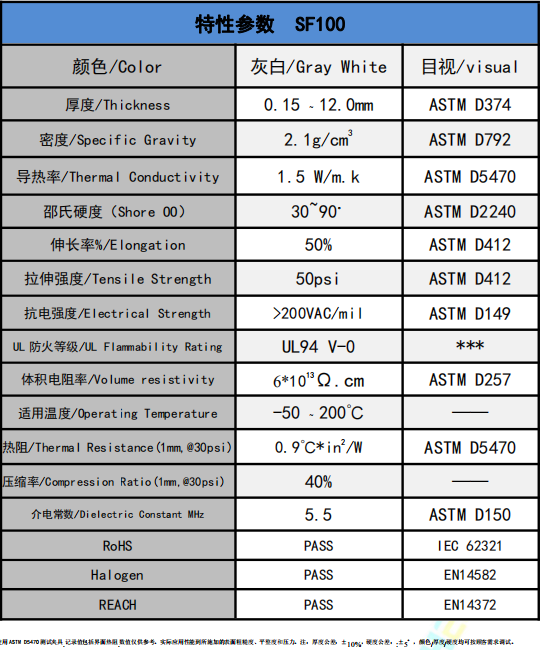 盛恩-SF100导热硅胶片 1.5 W/m-k