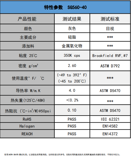 盛恩-SG560-40导热硅脂 4.0W/m-k