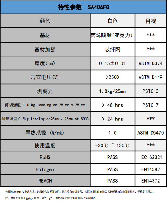 盛恩-SA406FG导热双面胶 1.0W/m-k