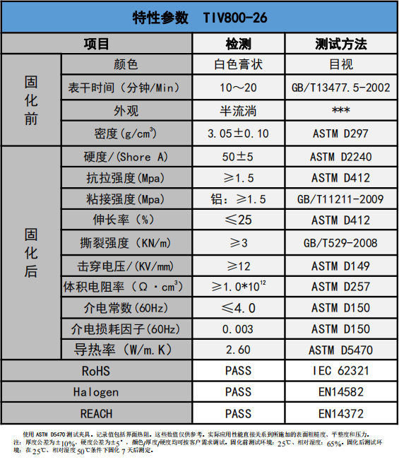 盛恩-TIV800-26导热胶2.6W/m-k