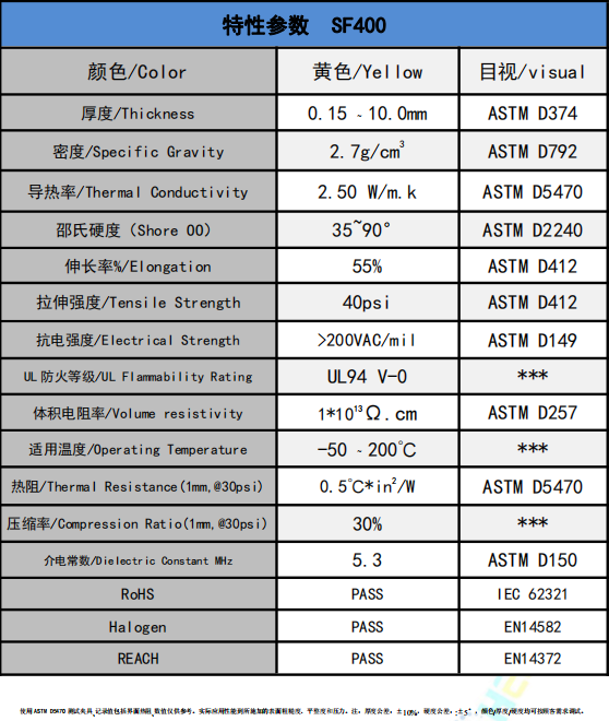 盛恩-SF400导热硅胶片 2.5W/m-k
