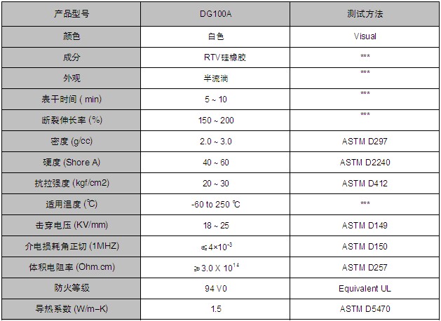 麦瑞斯-DG100A导热胶