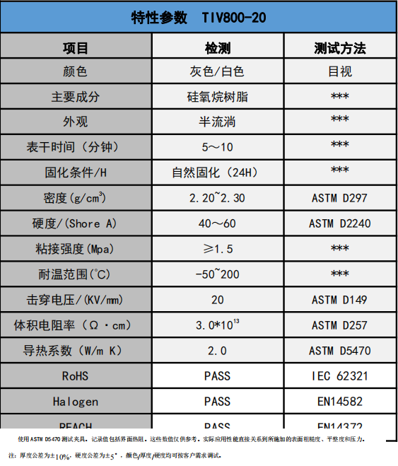 盛恩-TIV800-20导热胶2.0W/m-k