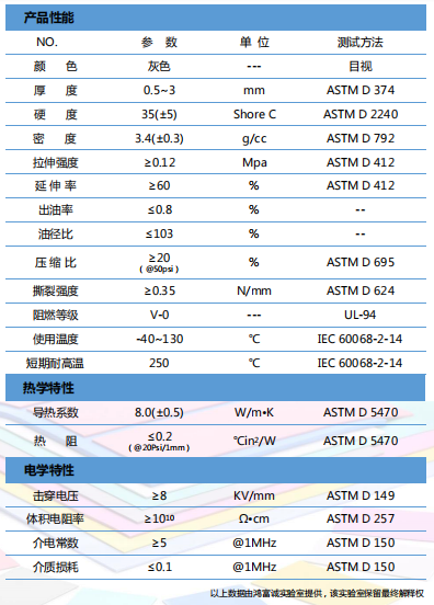 3f64dc95d5fa40509838319cee19ea1a_10