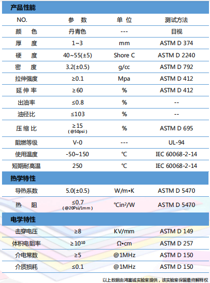 3f64dc95d5fa40509838319cee19ea1a_14