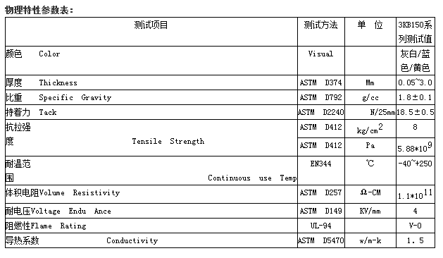 三科斯-导热双面胶带
