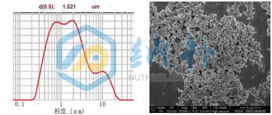 纳朴-硼化锆 (ZrB₂) 粉体