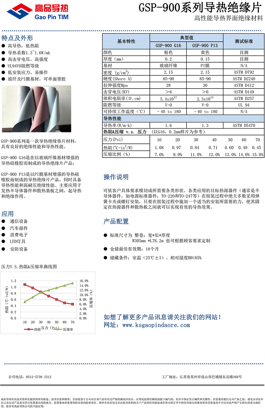 高品-导热绝缘片GSP-900系列