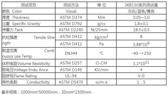 三科斯-强粘性导热双面胶带