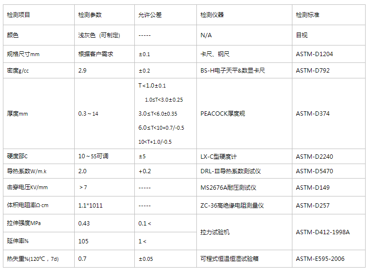 华天启-TS200导热硅胶垫片