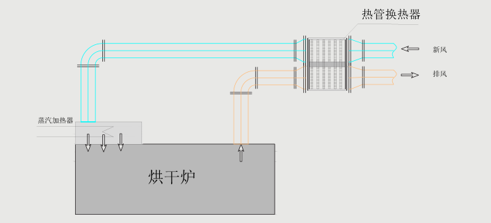 6759ec540fcb4139a54a05bc2c5bc2b3?from=pc