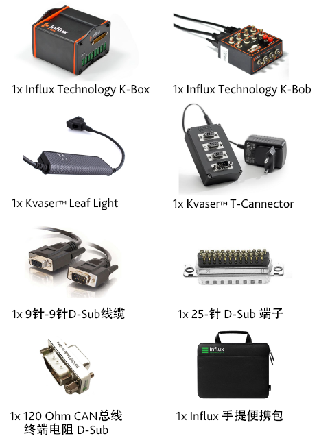 适用于整车热管理/空调系统/排放系统温度布点采集解决方案K-Box