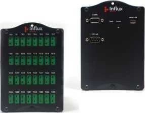 适用于整车热管理/空调系统/排放系统温度布点采集解决方案K-Box