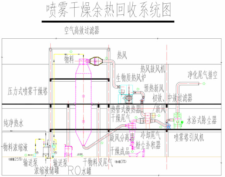 60777a98a5b64245beee28c155b99340?from=pc