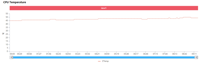 541d09ebfa761b76a20958a8f980a4b8