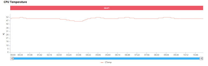 35e976dcf413d89b19ca35eba360f5d7