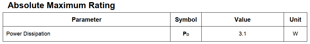 我把芯片干烧掉了?