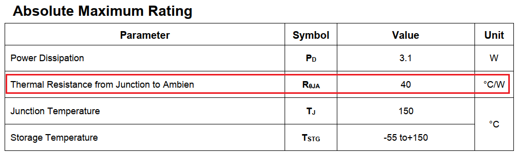 我把芯片干烧掉了?