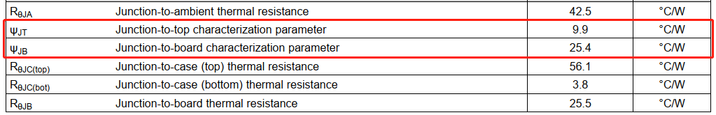 我把芯片干烧掉了?