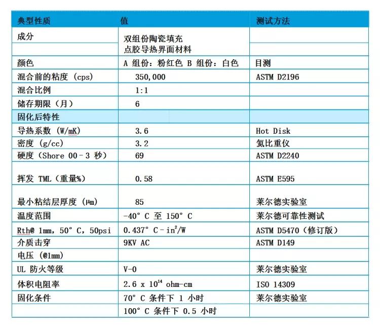 CR350规格 CR350规格