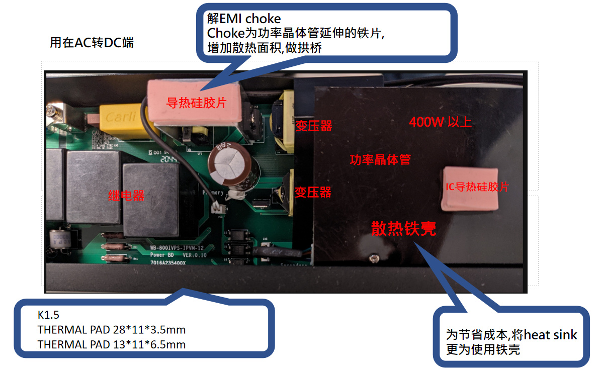 TIF导热硅胶片为电源分配管理器解决散热问题