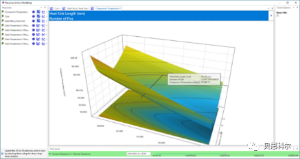 电子散热仿真分析软件（FloTHERM）