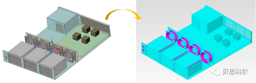 电子散热仿真分析软件（FloTHERM）