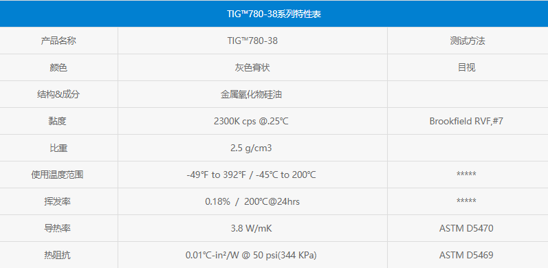 兆科TIG导热硅脂3.8W灰色膏状，免费送样！