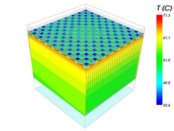 Aavid SmartCFD中的智能对象 TEC