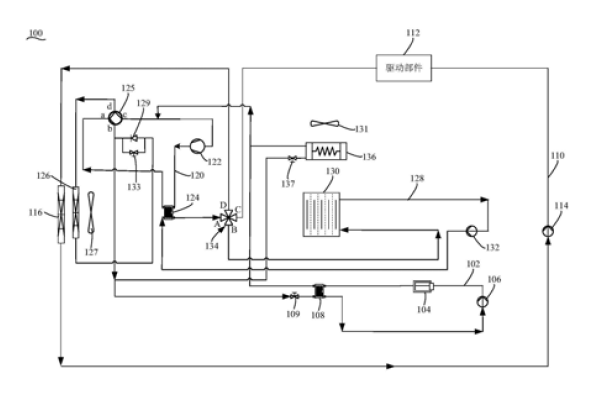 小鹏汽车公开“热管理系统和车辆”专利，可提高电池散热能力