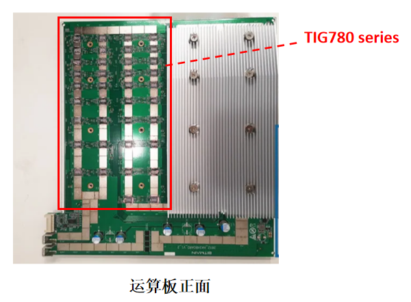 何谓挖矿?矿机运用的热量如何有效解决?