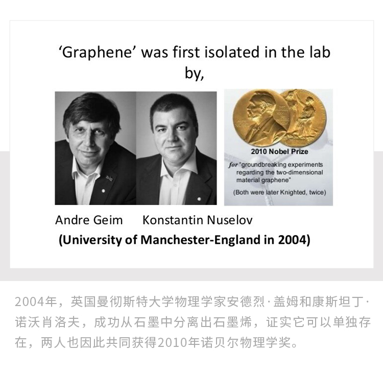 最薄石墨烯如何撬动千亿版图