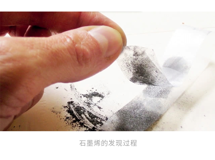 最薄石墨烯如何撬动千亿版图