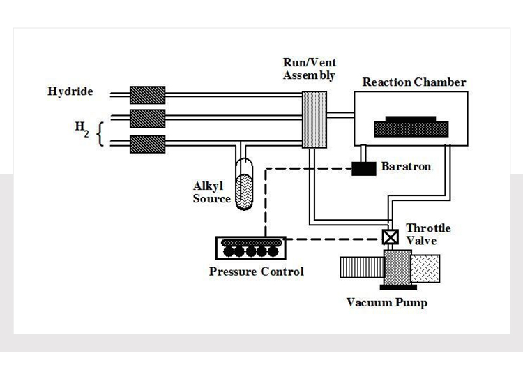 最薄石墨烯如何撬动千亿版图