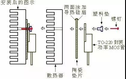 电子元件热管理材料——导热陶瓷垫片