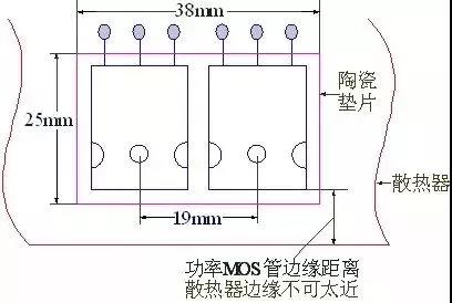 电子元件热管理材料——导热陶瓷垫片
