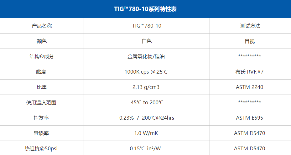 TIG780-10导热膏|导热硅脂1.0W白色很好的电气绝缘