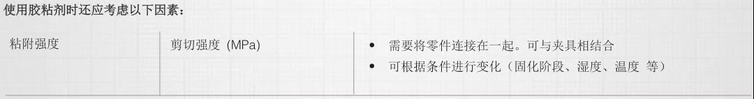 优化热管理性能：电动车辆和电子产品热管理