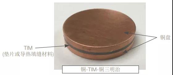 液态导热填缝材料与导热垫片