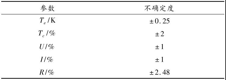 均热板的应用