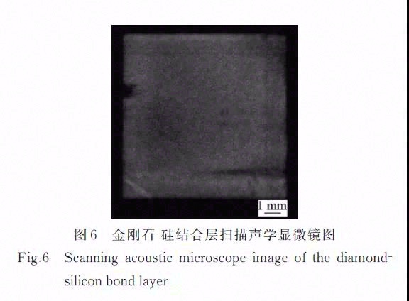 导热金刚石同大尺寸芯片的低温烧结银连接工艺
