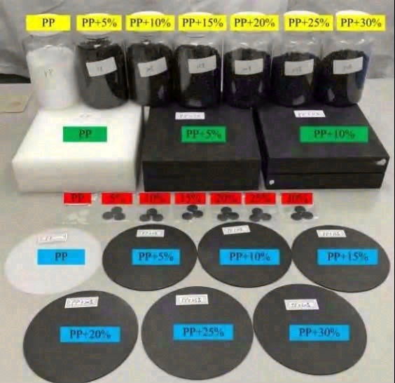 石墨烯/聚丙烯复合材料导热性能测量分析研究