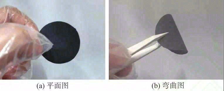 石墨烯含量及膜定量对导热石墨烯膜性能的影响