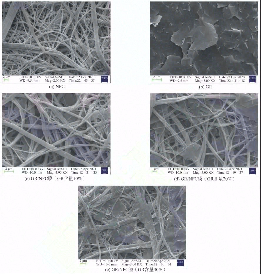 石墨烯含量及膜定量对导热石墨烯膜性能的影响