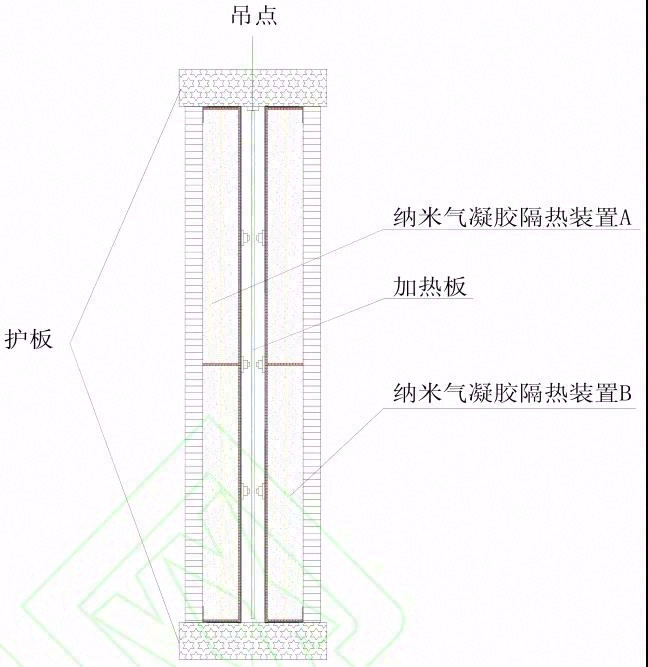 祝融号火星车纳米气凝胶隔热装置设计及应用